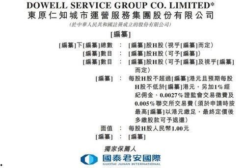 东原物业爆料最新消息,揭秘小区动态与重要通知 第3张 东原物业爆料最新消息,揭秘小区动态与重要通知 第3张